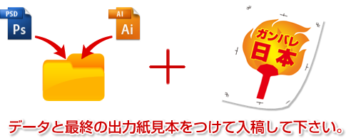 最終の出力紙見本をつけて入稿して下さい。